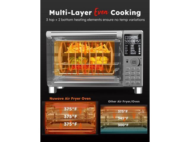Nuwave Bravo XL Pro Air Fryer Toaster Oven with Grill Combo, 2025 New Ultra-Fast Convection System, 35% Crispier, 2X More Even, 142 Presets,...