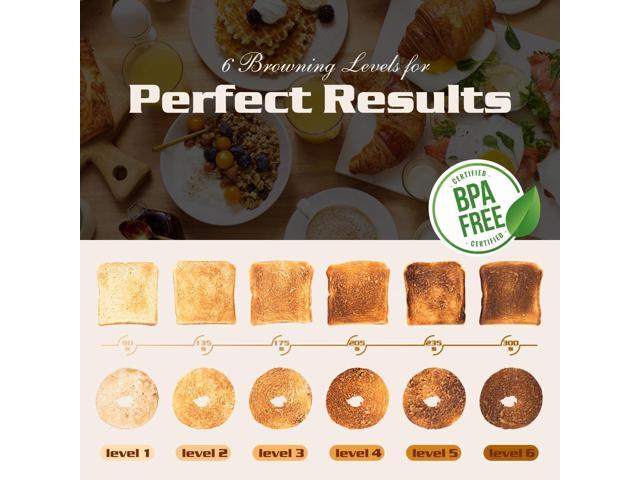 Aigostar Toaster 2 Slice, Retro Extra-Wide Slot Toasters Best Rated Prime for Toasting Bagels, Breads, Waffles & More, Cancel, Defrost & 6...