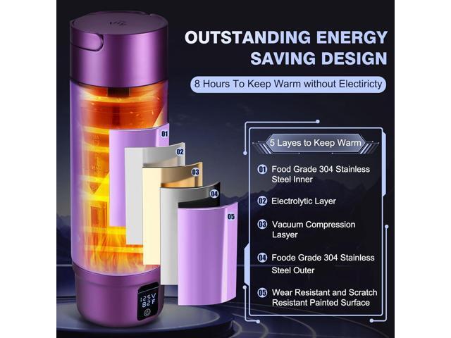 Car Electric Kettle, 12V/24V Car Water Boiler, Vehical Water Heater with Stainless Steel Double Wall Vacuum Insulated, 6 Temperature and Auto...