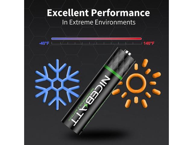 Rechargeable AAA Batteries 1100mAh, Premium NiMH Triple A Battery Low Self Discharge -16 Count
