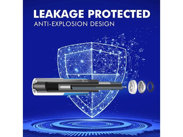 Voniko - Premium Grade AA Batteries - (100 Pack) - Alkaline Double A Battery - Ultra Long-Lasting, Leakproof 1.5v Batteries - 10-Year Shelf Life