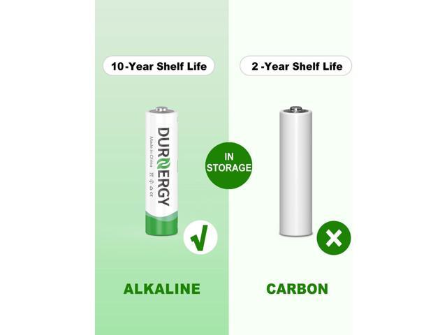 AAA Batteries 100 Pack Alkaline 1.5V 10 Year Shelf Life 1200mAh High Capacity for Remote Controls Toys Flashlights LR03 E92 MN2400