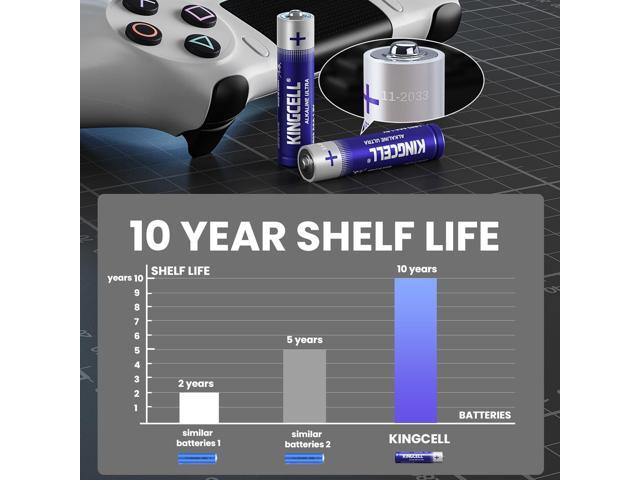 KINGCELL AAA Batteries 100 Pack, Alkaline Triple AAA Batteries High-Performance AAA Battery with Ultra Long-Lasting Power for Household Device