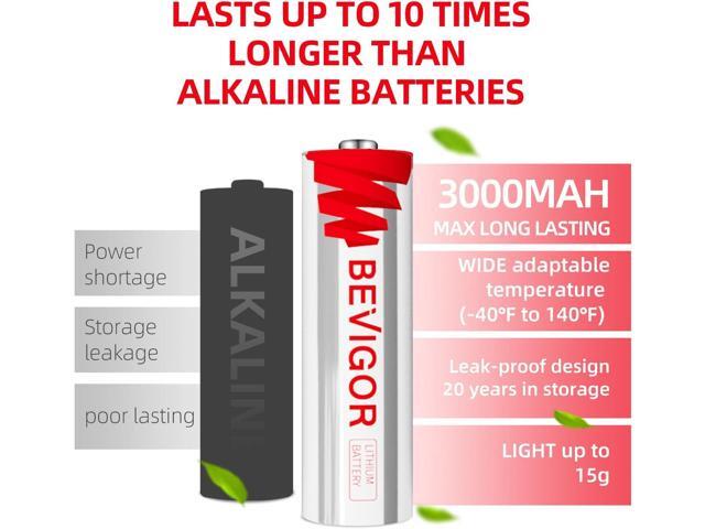 BEVIGOR Lithium Batteries AA 12Pack, 3000mAh 1.5V Double A Lithium Battery, Longer Lasting AA Batterie for Blink Smart Lock Deadbolt, Security...