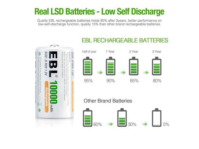 EBL Rechargeable D Batteries, 10000mAh Ni-MH High Capacity D Cell Battery New Retail Package, Pack of 4