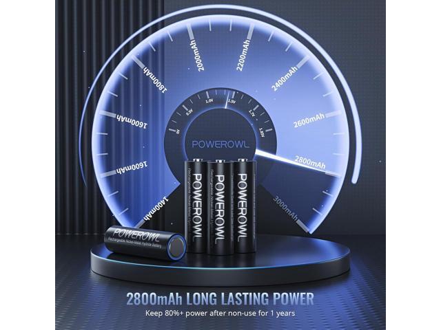 POWEROWL AA Batteries Rechargeable Kit, High Capacity 2800mAh 1200 Cycles 1.2V NiMH Double A Battery - 8 Count w/Charger
