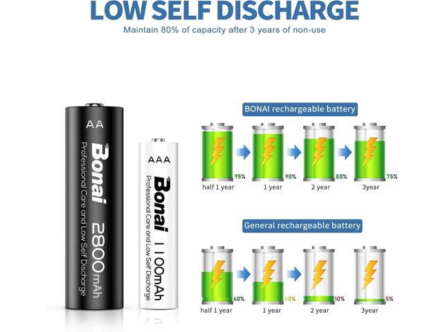 BONAI Rechargeable AA AAA Battery Combo,High Capacity 8PCS 2800mAh AA and 8PCS AAA 1100mAh NiMH Batteries Low Self-Discharge