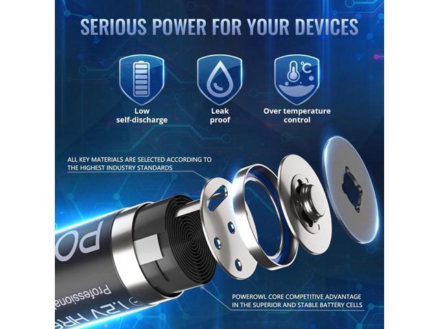 POWEROWL AA Batteries Rechargeable Kit, High Capacity 2800mAh 1200 Cycles 1.2V NiMH Double A Battery - 8 Count w/Charger