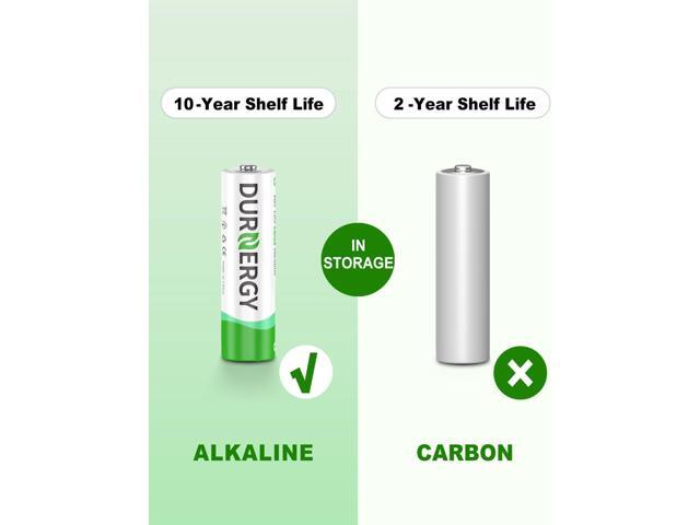 AA Battery 100 Pack 1.5V Alkaline Double A Battery, Long-Lasting AA Batteries for Household Devices, 10-Year Shelf Life