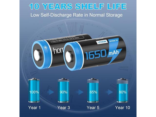 CR123A 3V Lithium Battery, 1650mAh CR123A Batteries 10 Years Shelf Life, CR17345 Battery with High Capacity for Flashlight Microphone Toys,...