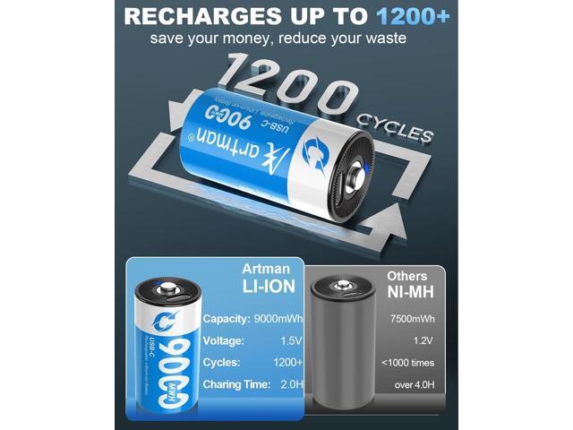 Artman Rechargeable Lithium C Batteries 4 Pack, 1.5V C Cell Batteries with 2 in 1 USB-C Charging Cable, 9000mWh High Capacity Size C Li-ion Battery...