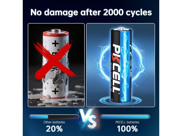 PKCELL AA AAA Battery Value Pack for Computer Mice - 50 Count (30 AA + 20 AAA) 1.5V Long-Lasting Alkaline Batteries with 10-Year Shelf Life -...