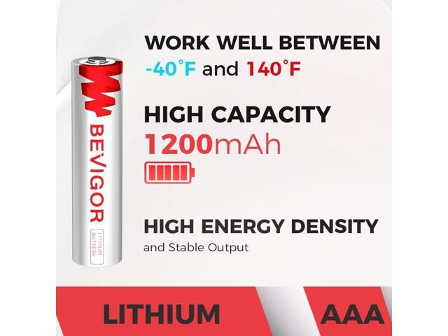 BEVIGOR AAA Lithium Batteries, 24Pack Lithium Iron Triple A Batteries, 1.5V 1200mAh Longer Lasting AAA Batteries for Flashlight, Toys, Remote...