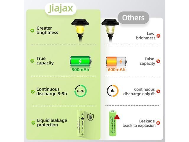 AA 1.2V Ni-MH Rechargeable Battery, Double A 900mAh 1.2V Rechargeable Battery Pre-Charged, High Capacity for Garden Landscaping Outdoor Solar...