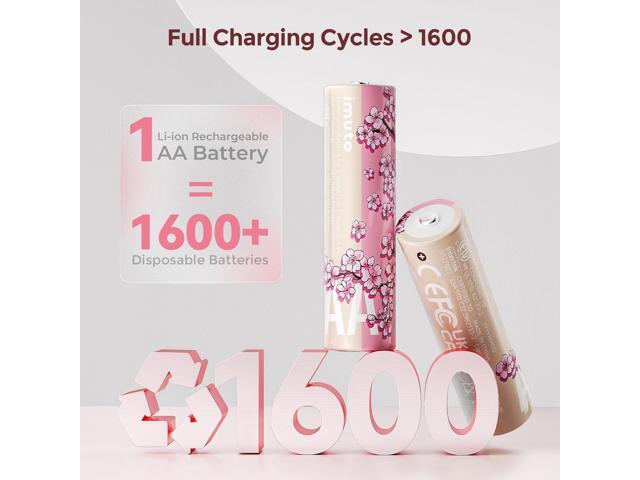 imuto Rechargeable aa Batteries with Charger, 2500mWh aa Lithium Batteries 8 Pack, 8 Slot Storage Box Style Lithium Doube a Battery Charger, 1.5V...