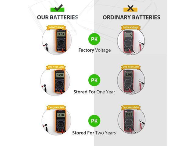 LiCB 10 Pack CR1/3N Battery 3V Lithium CR 1/3N Batteries