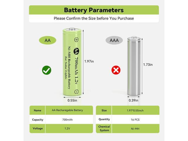 1.2V AA 700mAh NiMH Rechargeable Battery, 16 Pack Double A Solar Lights Battery for Outdoor String Light, Pathway Lights.