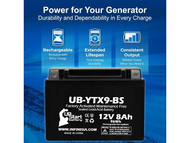 12V 8Ah YTX9-BS Replacement for EU3000IS Battery - Compatible with 3000 Generator Battery Inverter EU3000-12 Volt Batteries Parts, 2011 YTX9 AGM SLA