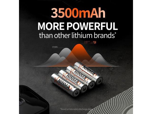 NINMAX Lithium AA Batteries 16 Pack, 3500mAh 1.5V Longest Lasting Double A Battery for High-Drain DevicesNon-Rechargeable