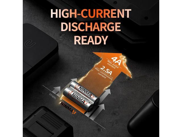 NINMAX Lithium AA Batteries 16 Pack, 3500mAh 1.5V Longest Lasting Double A Battery for High-Drain DevicesNon-Rechargeable