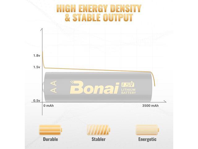 BONAI Lithium Batteries AA 12 Pack, 3500mAh 1.5V Longest Lasting Double A Battery Ultimate Power for High-Tech and Low-Tech Devices -...