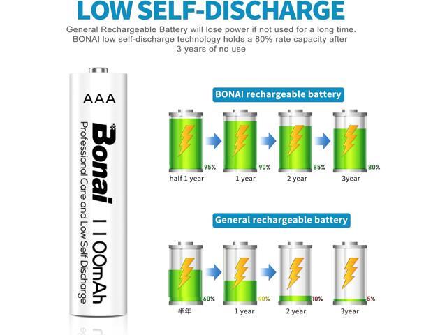 BONAI AAA Rechargeable Batteries 24 Pack, 1100mAh 1.2V Ni-MH High Capacity Triple A Battery