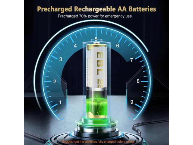 EBL AA Rechargeable Batteries 2800mAh Ni-MH Double A Batteries 8 Counts New Series