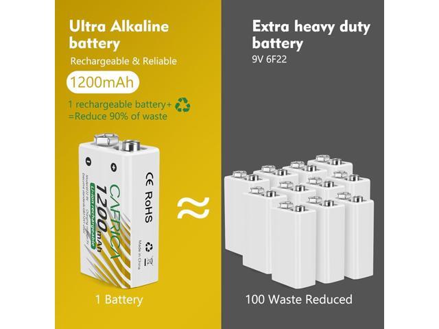 9 Volt Lithium Battery, 8 Pack Rechargeable 9V Batteries for Smoke Detector,Wireless Microphones, multimeters