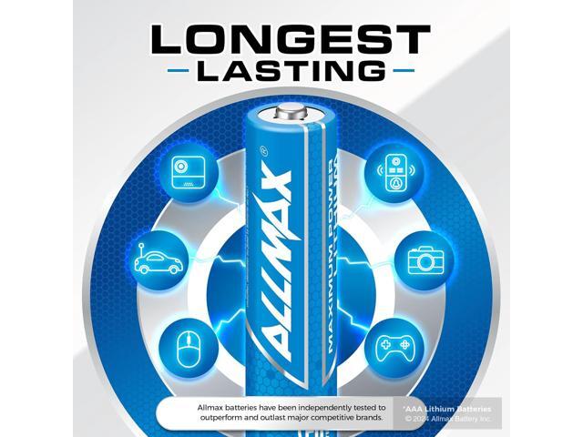Allmax AAA Maximum Power Lithium Batteries (24 Count) Longest Lasting, Leakproof, 20-Year Shelf Life, Ultimate Performance (1.5V)