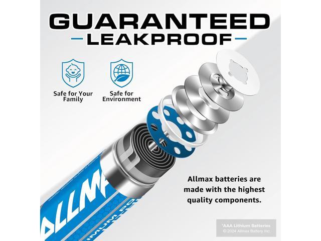 Allmax AAA Maximum Power Lithium Batteries (24 Count) Longest Lasting, Leakproof, 20-Year Shelf Life, Ultimate Performance (1.5V)