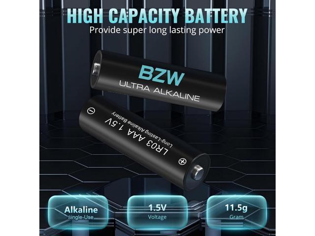 BZW AAA Batteries 100 Pack, 1450mAh Premium Alkaline 1.5V Triple A Batteries, Ultra Long-Lasting & Leakproof, 10-Year Shelf Life