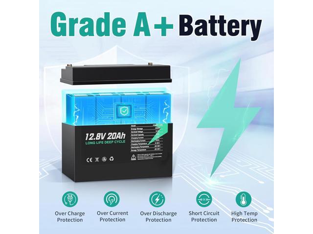 12V 20Ah LiFePO4 Lithium Battery, 2000+ Deep Cycles Rechargeable Battery, Built-in 20A BMS, Perfect for Fish Finders, Power Wheels, Solar/Wind...