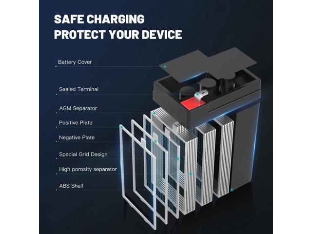 6v 4.5ah Battery Sealed Lead Acid Rechargeable Battery, Maintenance Free, for Children's Toy Car/Emergency Lighting/Solar Systems/Scooter/Deer...