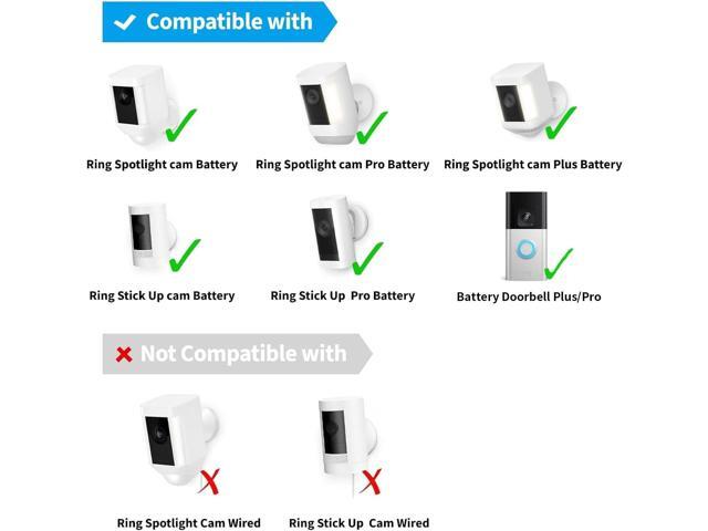 Solar Panel Charger for Ring Camera, Compatible with Ri ng Stick Up Cam, Stick Up Cam Pro, Ring Spotlight Cam Plus/Pro, 6W5V 13ft Charging Cable...