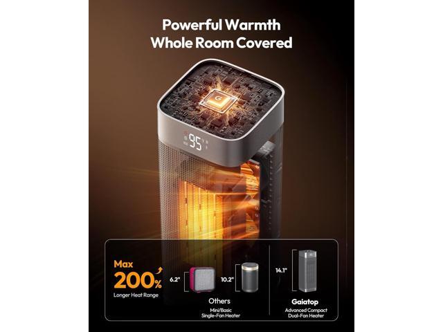 Gaiatop Space Heaters for Indoor Use, Portable Electric Heater with Thermostat, 1500W PTC Ceramic Room Heater with Remote, 5 Modes, 60°...