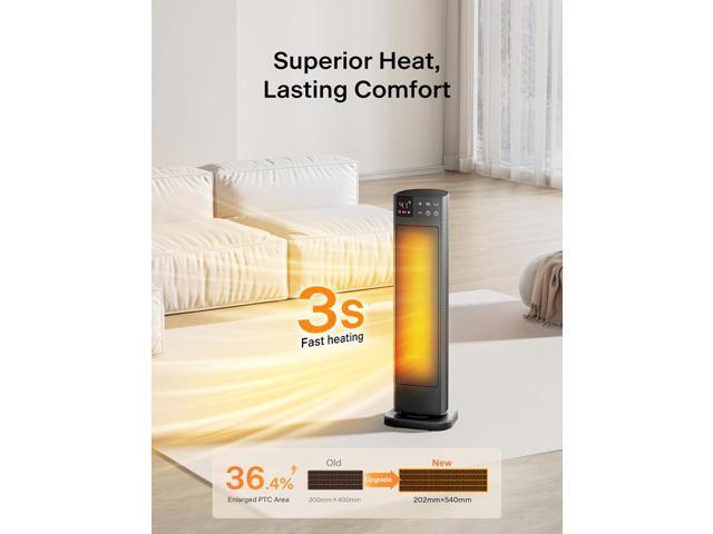 PELONIS Oscillating Ceramic Tower Indoor Space Heater for Home with Oscillation, Programmable Thermostat & ECO Mode, 12H Timer & Remote Control,...