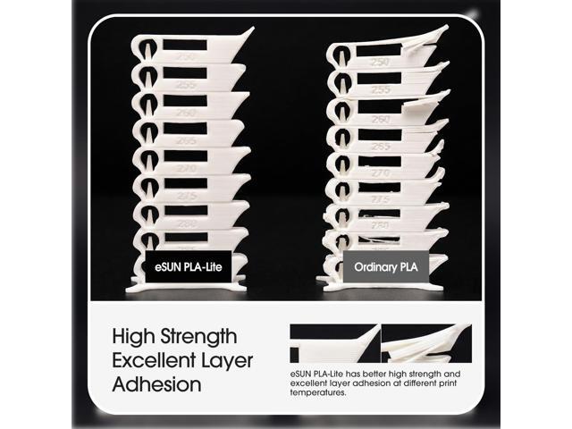 eSUN PLA Filament 1.75mm, High Toughness 3D Printer Filament Upgraded PLA Filament, Dimensional Accuracy +/- 0.03mm, 1KG per Spool, 2 Spools 3D...