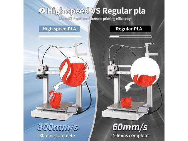 3D Printing Filament Basic PLA Filament Bundle 1.75mm Cardboard Spool Dimensional Accuracy +/- 0.03 mm Fit Most 3D FDM Printer 1KG*2 spools-2Pack...