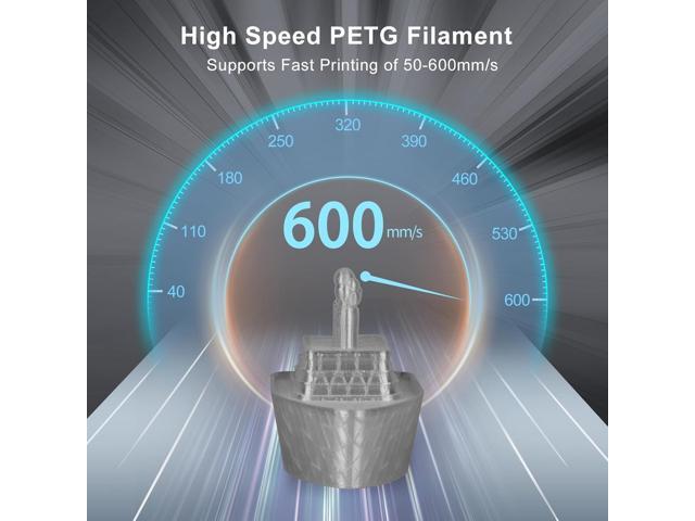 IEMAI 250g Clear PETG Filament 1.75mm Bundle, Transparent 3D Printer Filament 250g Spool 8 Rolls(Total 2kg), Clear+Red+Orange+Blue+Fluorescent...
