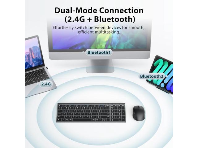 iClever DK05 Bluetooth Keyboard and Mouse Combo, Multi-Device Wireless Keyboard and Mouse (2.4GHz+Bluetooth), USB-C Rechargeable, Slim Compact...