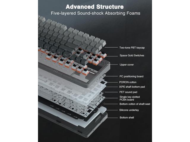 AULA F87 Pro Wireless Mechanical Keyboard,Tri-Mode BT5.0/2.4GHz/USB-C Hot Swappable Custom Keyboard,Pre-lubed Switches,Side Printed PBT Keycaps,75%...