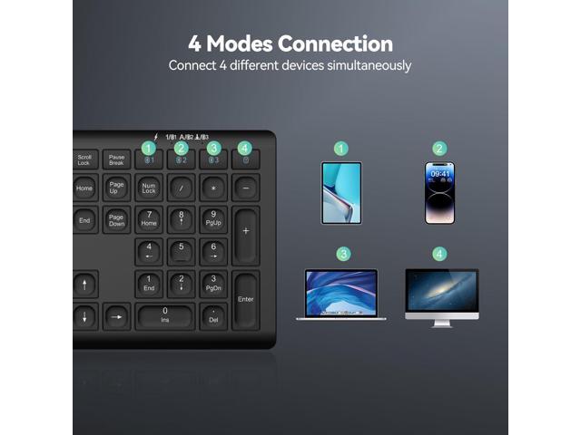 TECKNET Bluetooth Keyboard Rechargeable, 4-Device (2.4G+BT) Wireless Keyboard, Full Size Computer Keyboard with Stand, Ultra-Slim Quiet Typing, for...