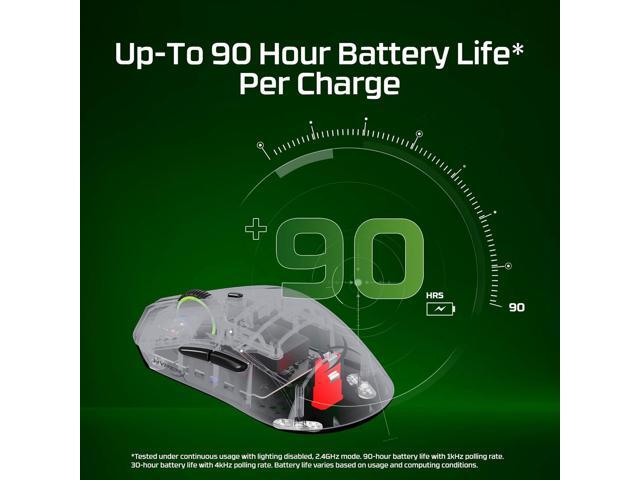 HyperX Pulsefire Haste 2 Pro 4K Wireless Gaming Mouse for PC, 4k Polling, Rechargeable 90 Hour Battery, Lightweight 61g, 26K Sensor, 2.4GHz,...