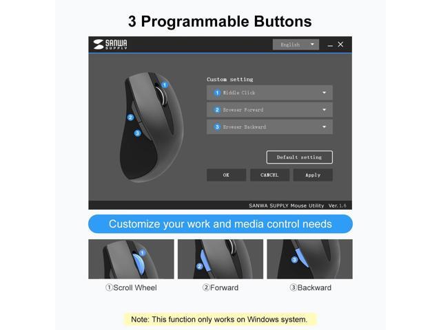 SANWA 2.4G Wireless Ergonomic Mouse, Optical Vertical Computer Mice, Silent Noiseless Click, (800/1200/1600 Adjustable DPI, 6 Buttons) Compatible...