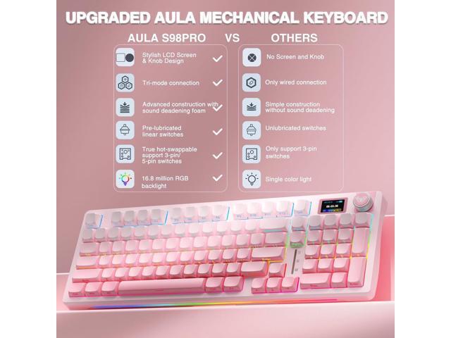 AULA S98 Pro Wireless Mechanical Keyboard with Screen & Knob,2.4GHz/USB-C/BT5.0 Hot Swappable Pink Creamy Keyboard,Pre-lubed Linear Switches,Side...