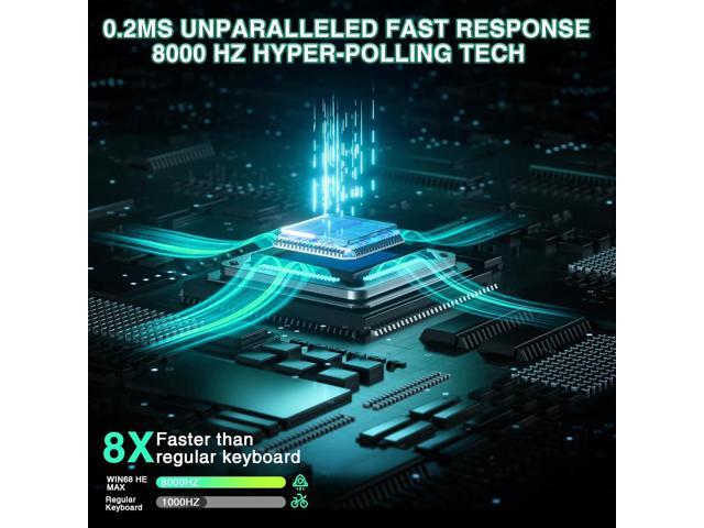 AULA WIN68 HE MAX - Hall Effect Gaming Keyboard with Magnetic Switch, Adjustable Actuation Fast Trigger Mode, 8KHz Polling Rate, RGB Backlit Wired...