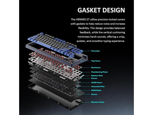 GAMDIAS Hermes E7 Wired Gasket 75% RGB Mechanical Keyboard, Volumn Control Knob, Hot Swappable Linear Red Switch, Backlit RGB with PBT Keycaps,...