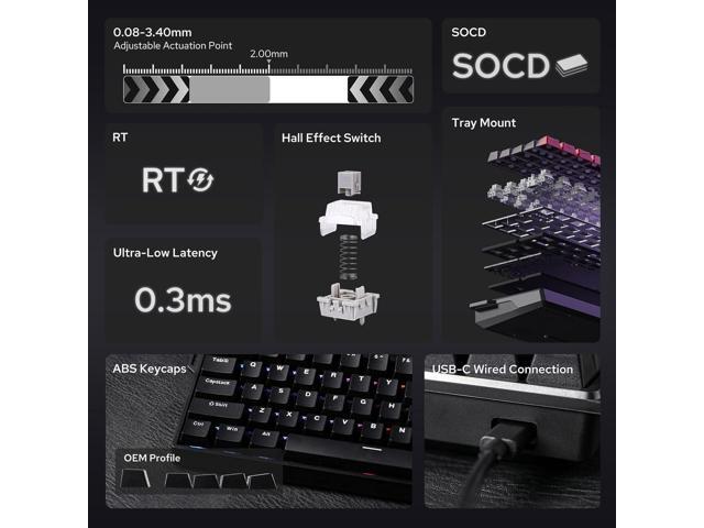 EPOMAKER Aula WIN68 HE Magnetic Keyboard with Adjustable Actuation, Hall Effect Switches, 65% Wired Compact Keyboard, 8000 Hz Polling Rate,...