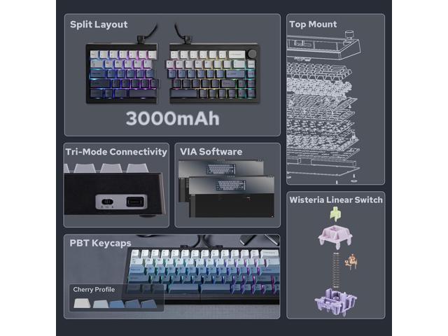 EPOMAKER Split65 QMK/VIA Programmable Keyboard, Wireless Mechanical Keyboard in 2.4Ghz/BT/Type-C, Ergonomic Gaming Keyboard in Split Layout with...
