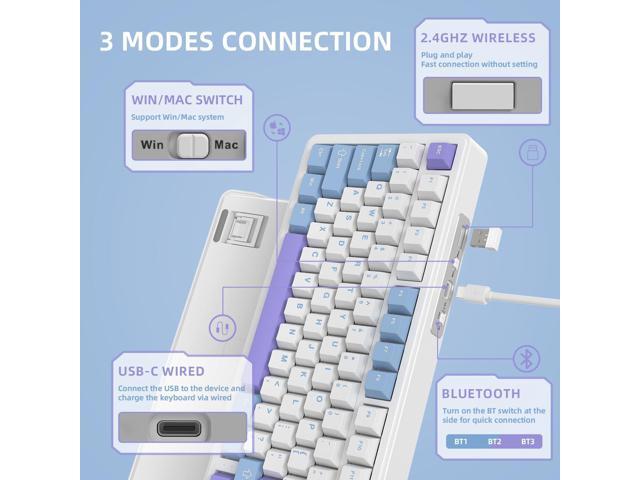 X85 Wireless Mechanical Keyboard, TKL 82 Keys Bluetooth 5.0/2.4GHz/USB-C Hot Swappable Custon Keyboard, Knob Control, Gasket Structure, RGB Backlit...